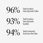 Lili Lips Plumpler 10ml